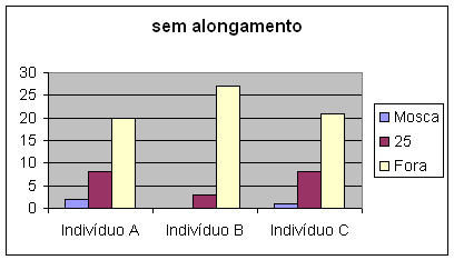 grafico1