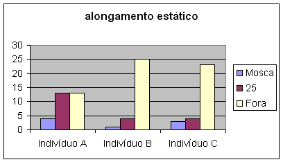 grafico2